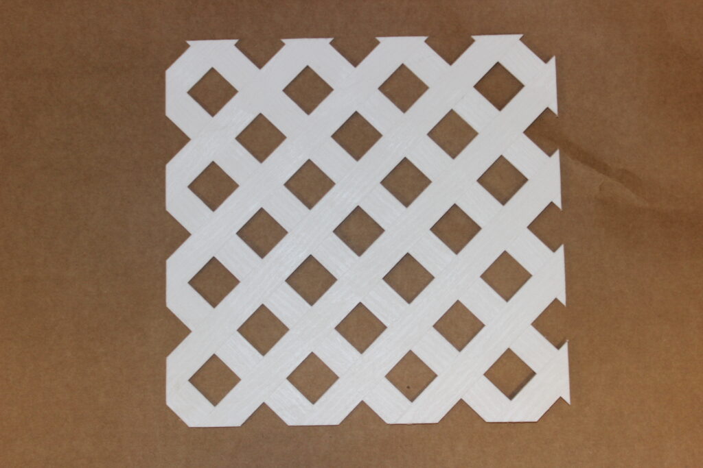 Privacy Lattice